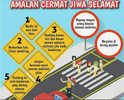 Dalam bidang asuransi, risiko dapat diartikan sebagai suatu keadaan ketidakpastian, di mana jika terjadi suatu keadaan yang tidak dikehendaki dapat menimbulkan suatu kerugianperlakuan risiko. 7 Panduan Umum Keselamatan Melintas Di Jalan Raya