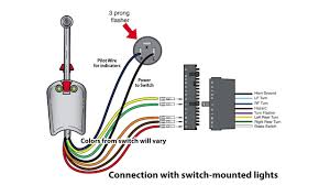 Turn signal switches from signal stat and truck lite signal stat. Diagram Empi Universal Turn Signal Switch Wiring Diagram Full Version Hd Quality Wiring Diagram Diagraminc Berton Photographe Fr