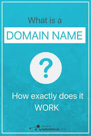 What Is A Domain Name And How Do They Work Blogging Guide Blogging Essentials Domain Name Ideas