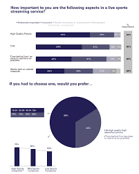 Телеспортивные бредни