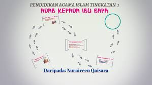 Ibu bapa mewariskan zuriat yang membawa kepada lahirnya kita ke dunia ini dan sebab itulah agama islam meletakkan ibu bapa di tempat yang tinggi 4. Adab Kepada Ibu Bapa By Nuraireen Qaisara