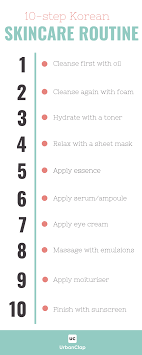 Skin care routine steps including mask. How To Do The Korean Skin Care Routine For Indians The Urban Guide