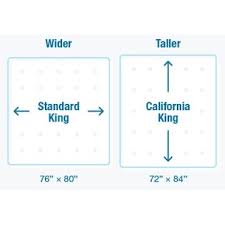 standard king beds vs california king beds overstock com