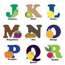 Rearranging the column in alphabetical order can be done with the help of select() function & order() function along with pipe operator. A Vector Illustration Of Fruit And Vegetables In Alphabetical Order From J To R Royalty Free Cliparts Vectors And Stock Illustration Image 17337006