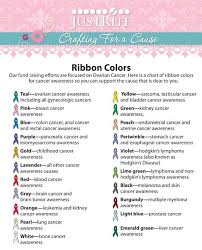 September is ovarian cancer awareness month. Pin On Becca Feeken