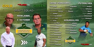 Record and instantly share video messages from your browser. Springbok Showdown Draft Squad Full List Of 93 Players