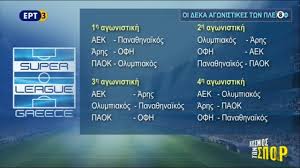 Ο βόλος, ο πασ και ο ατρόμητος. Super League 2019 2020 H Klhrwsh Twn Playoffs Youtube
