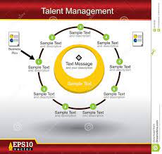 Talent Management Stock Vector Illustration Of Delegation 26446296