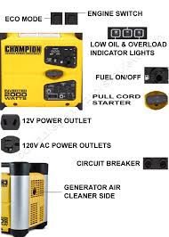 Maybe you would like to learn more about one of these? Champion 2000 Watt Inverter Generator Reviews Champion Model 73536i