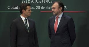 Mexican foreign minister luis videgaray said on wednesday that his country has repeatedly refused us requests to force central american migrants. Tj5nsv7 Ehzozm