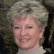 Sandra Mogg's Instagram, Twitter & Facebook