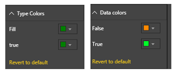 Legend With True False Category Values Does Not Keep Colors