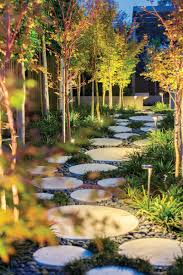 Pin On Landscape Design