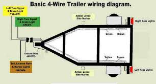 If that's the case, you can still use the 4 wire remote, you'll not use the master wire. Wiring Basics And Keeping The Lights On Pull Behind Motorcycle Trailers
