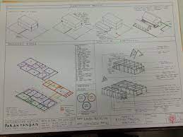 Apakah yang dimaksud dengan konsep desain arsitektur? Perancangan Desain Interior Cek Bahan Bangunan