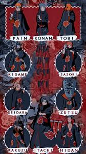 Png Wallpaper Membros Da Akatsuki Em 2020 Papel De Parede Anime Personagens De Anime Personagens Naruto Shippuden