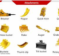 Mini Excavator Attachments for Agrotk & FF Industrial | JoyT5 Canada