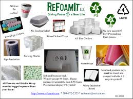 But, scientists estimate at least one million years (source). Styrofoam Collection On Halloween Oct 31st Medfield Ma Patch