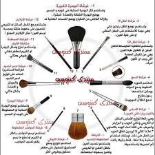 فرش هدى بيوتي افضل فرش مكياج للمبتدئات فرش المكياج واستخداماتها بالصور اشكال فرش المكياج واستخدامتها Skin Care Diy Masks Shading Brush Beauty Skin Care Routine