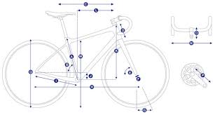 Giant Contend Sl 1