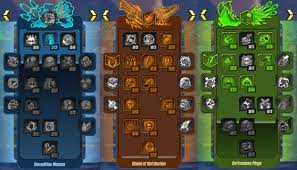What this mod does is just as the name says: Moze Best Builds Guide Borderlands 3 Gamewith