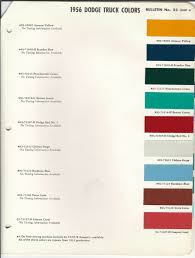 Image result for Ponchartrain Green 1955 Dodge Truck