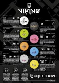 Westside Discs Flight Chart Best Picture Of Chart Anyimage Org