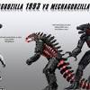 King adora flights through the city.suddenly godzilla came and was beating up king adora. Https Encrypted Tbn0 Gstatic Com Images Q Tbn And9gcsz1dh 4wdl61idwe7xlyn5d9kme Xxhjmbufc9im4yyeksmx7 Usqp Cau