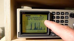 Image result for Standard AX-700