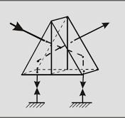 Special Prismatic Splitters