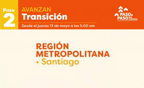 Finalmente, las autoridades de gobierno enfatizaron en que el permiso de vacaciones no es válido para visitar a comunas en fase 1 o en cuarentena. Transporteinforma Comuna De Santiago Avanza A Fase 2 De Transicion Desde Este Jueves 13 De Mayo