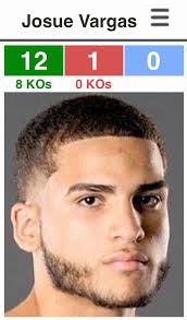 The Ring's Rising Prospects ⭐️ Name: Emiliano Vargas Age: 20Country:  USARecord: 13-0 (11 KOs)Division: Super-Lightweight [🎥 Emiliano Vargas]