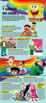 Imagenes de ninos animados 1. Y Salieron Del Closet