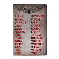 The nato phonetic alphabet is a spelling alphabet used by airline pilots, police, the military, and others when communicating over radio or telephone. Sporty S International Phonetic Alphabet Metal Sign Aviation Decor Aircraft Wall Art Buy Online In Bahamas At Bahamas Desertcart Com Productid 46879860
