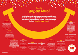 Visita nuestro menu en mcdonald's ecuador. SalvaÈ›i Statele Unite Vanzare De Lichidare Jucarii Happy Meal Saptamana Asta Stiricentrale Ro