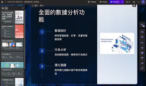 AI 工具2025】7個AI 工具香港懶人包| SHOPLINE 電商教室