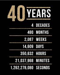 You're sharper than 30, and fitter than 50. Pin By Linda Southerland On Wishes 40th Birthday Men 40th Birthday Funny Happy 40th Birthday