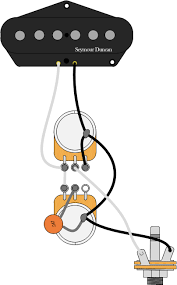 Find pickup wiring diagrams for every combination of pickups you can think of. Pin On Guitar Wiring