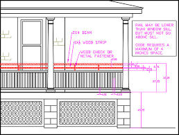 12.) r507.4 deck posts and r507.4.1 deck post to deck footing connection minimum sizes of wood posts supporting decks have been established as well as requirements for connections of the deck posts to the footings. Balcony Railing Measurements Novocom Top