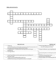 Doktor muda merupakan pelajar sekolah rendah tahun 4, 5 dan 6 yang terpilih dan terlatih sebagai pembimbing rakan sebaya, yang bertindak sebagai pemangkin kepada perubahan pengetahuan, sikap dan amalan kesihatan yang positif dalam kalangan pelajar sekolah. Pelbagai Teka Silang Kata Doktor Muda Yang Sangat Terhebat Untuk Para Guru Cetakkan Cikgu Ayu