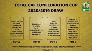 This is the overview which provides the most important informations on the competition caf confederation cup in the season 20/21. Asante Kotoko Placed In Pot A Ahead Of Caf Confederation Cup Play Offs Draw Ghana Latest Football News Live Scores Results Ghanasoccernet