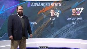 #mysports ყაზბეგის მუნიციპალიტეტის დაბა სტეფანწმინდაში წმინდა ილია მართლის სახელობის გიმნაზიასთან ახალი საფეხბურთო მოედანი გაიხსნა. Mysports Home Of Sports Andreas Hanni Mit Der Top Verteidiger Analyse Facebook