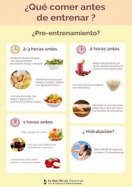 Que Comer Antes De Entrenar O Ir Al Gimnasio La Guia De Las Vitaminas Al Antes Comer De Entrenar Gimnasio Gu Sport Essen Essen Vitamine Fur Die Haut