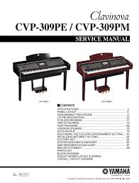A musical keyboard is a great tool for recording music on a computer. Yamaha Clavinova Cvp 309 309pe 309pm Piano Service Man Serviceandrepair