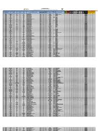 Escuelas Participantes en El Pnce 2018 2019