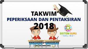 Dengan otomatisasi, anda bisa menciptakan lingkungan pembelajaran yang sehat. Sistem Animasi Peperiksaan Sekolah