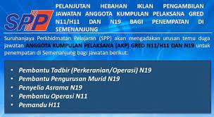 Jawatan taraf jawatan kumpulan perkhidmatan klasifikasi perkhidmatan tempat. Jawatan Kosong Di Suruhanjaya Perkhidmatan Pelajaran Spp Kelayakan Pmr Spm Ejawatankini Com