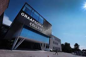 Vestiging groenlo schralenstein 2 7141 ed groenlo t: Klein Deel Graafschap College Dicht Vanwege Zieke Docenten Doetinchem Gelderlander Nl