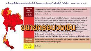หลังมีคำสั่ง ล็อกดาวน์ และ เคอร์ฟิว 10 จังหวัดสีแดงเข้ม และปรับสี. Eggxeoyzllecxm