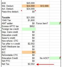2019 Tax Calculator With Aca Obamacare Health Insurance Subsidy